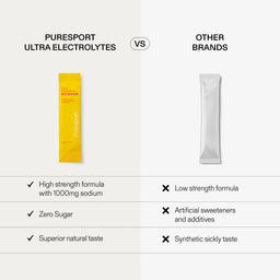 Puresport Ultra Electrolytes Orange Lemonade 15 Sachets