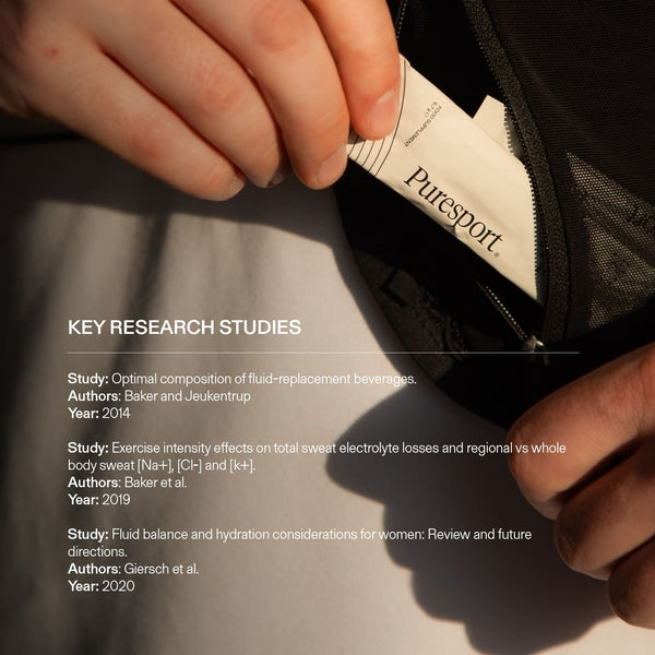 Hand holding a Puresport electrolytes with text about key research studies on hydration and electrolyte balance.