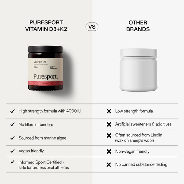 Puresport 4000IU Vitamin D3 + K2 60 Capsules