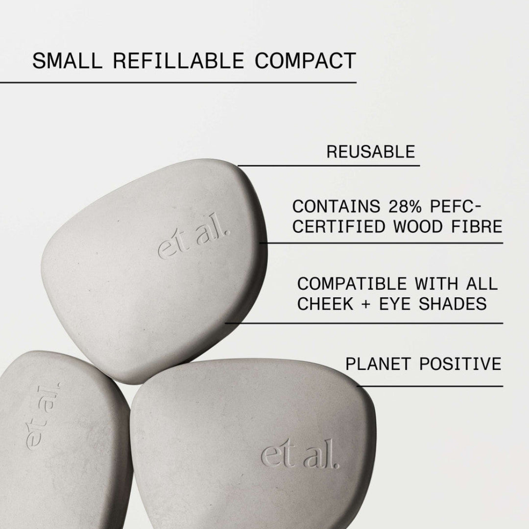 et al. Empty Refillable Reusable Compact