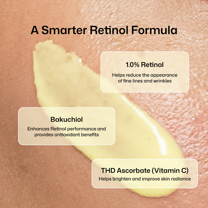 Revision Skincare Retinol Complete 1.0 30ml