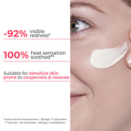 Uriage Roséliane Anti-Redness Cream SPF30 40ml