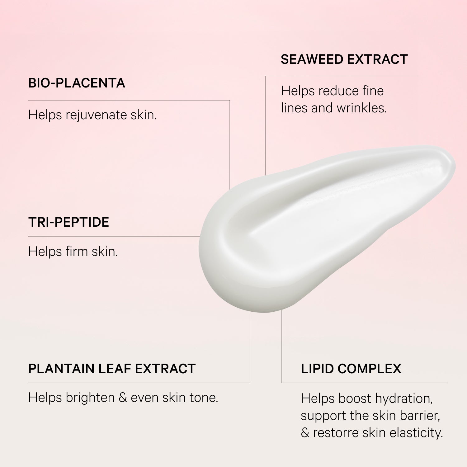 MZ SKIN Reviving Bio-Placenta & Stem Cell Serum 30ml | Face the Future
