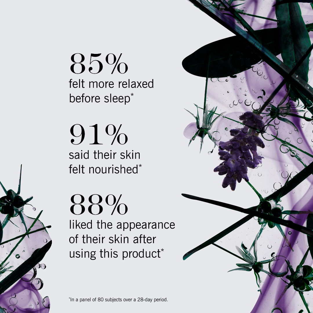 A promotional graphic with three large percentage claims about product benefits over sleep and skin appearance, set on a light gray background with purple floral and leaf illustrations along the right side.