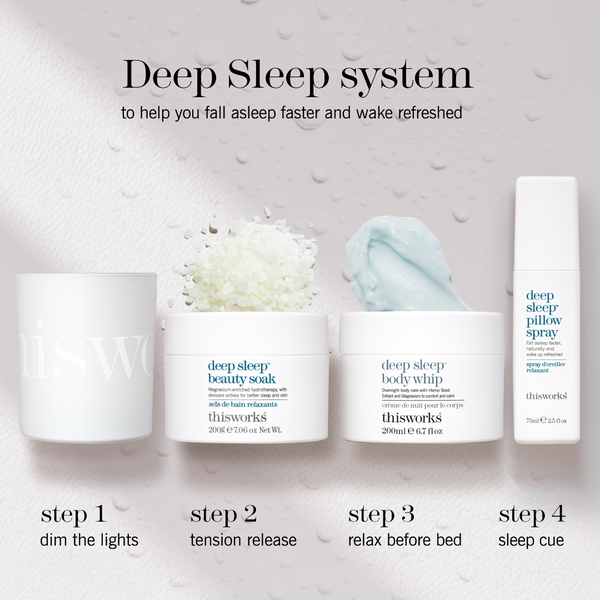 This is a promotional graphic for the thisworks Deep Sleep system, showing four skincare/cosmetic containers arranged in a row with descriptive text labels for each step: dim the lights, tension release, relax before bed, and sleep cue. The products are white jars and a white spray bottle with blue text and accents.