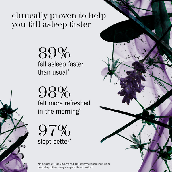 This Works Deep Sleep Pillow Spray 75ml
