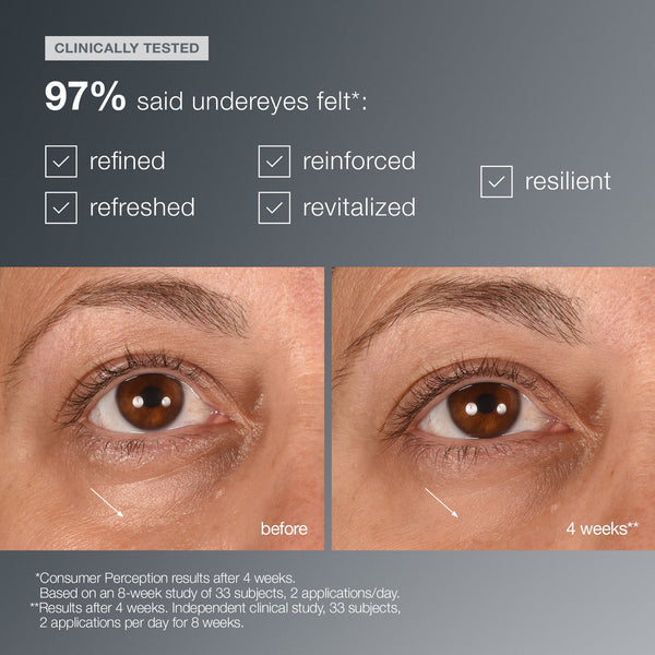 Dermalogica Smart Eye Density Serum 15ml