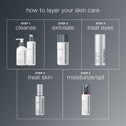 Dermalogica Smart Eye Density Serum 15ml