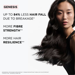 Kerastase Genesis Trio Discovery Set