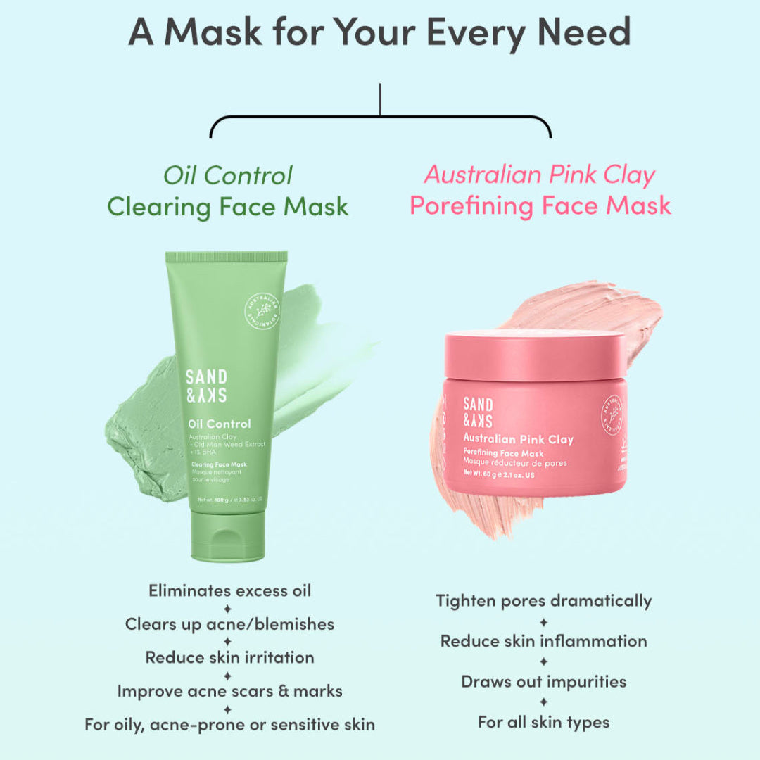 Sand & Sky Clearing Face Mask 100ml