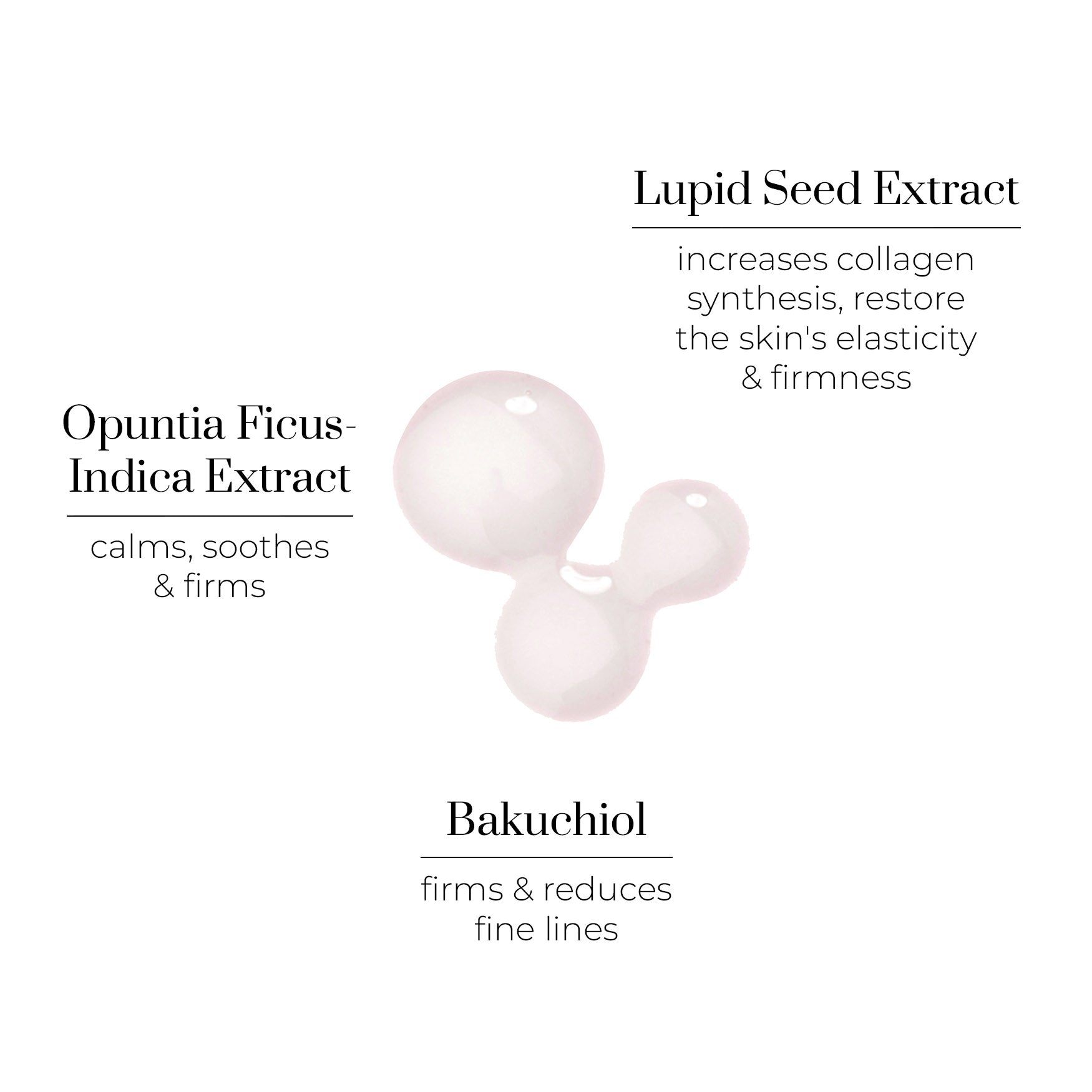 OSKIA Super 16 Advanced Nutri-Active Collagen Serum | Face the Future