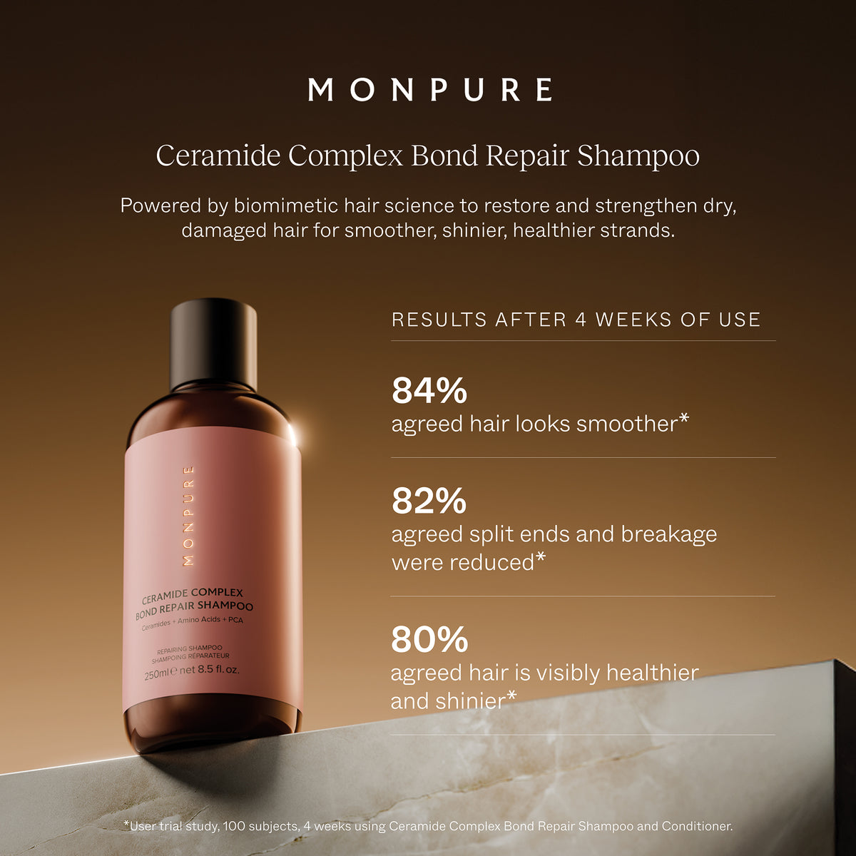 Monpure Ceramide Complex Bond Repair Shampoo