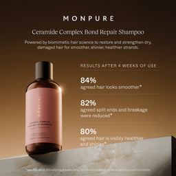 Monpure Ceramide Complex Bond Repair Shampoo