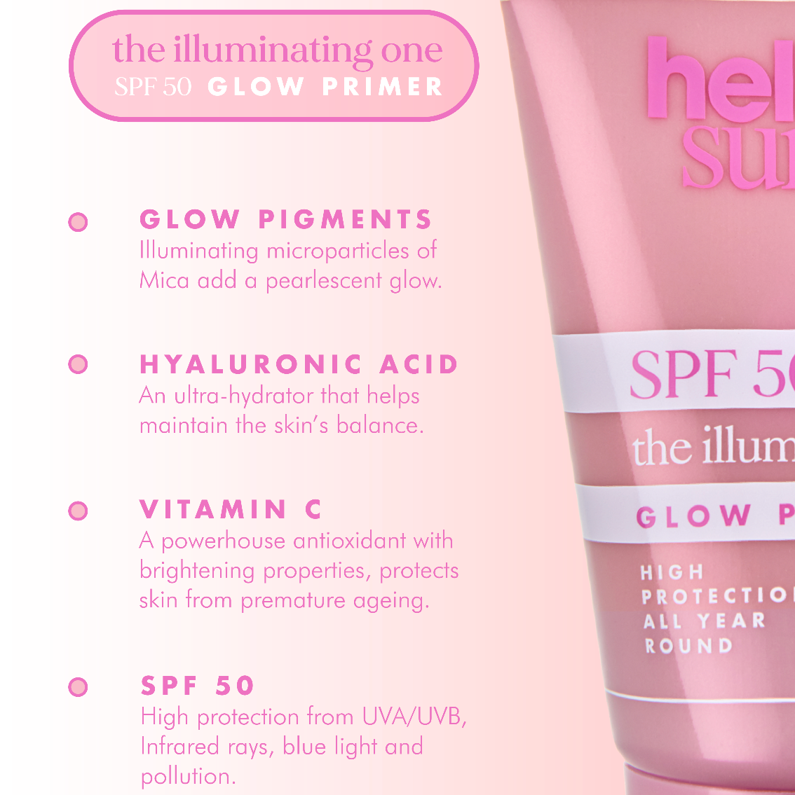 Pink tube of 'hello sun' SPF 50 glow primer with product features listed on a pink background