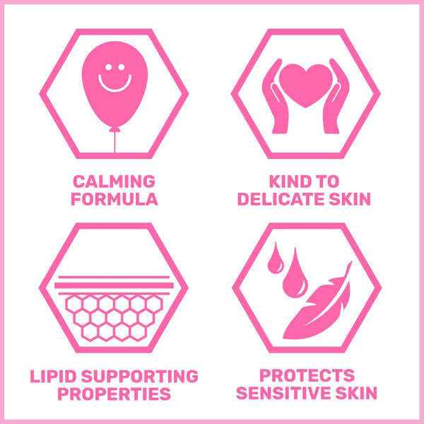 Sebamed Baby Body Lotion 100ml