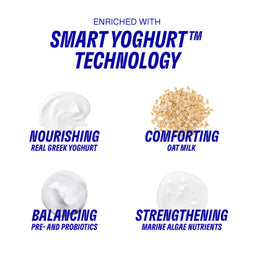 Text highlighting smart yoghurt technology with images of yogurt and oats on a white background.