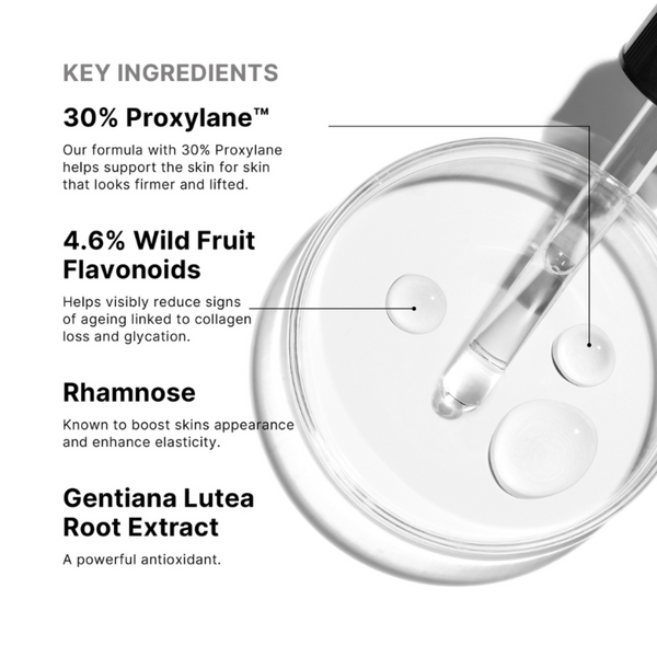 Skincare product with dropper and key ingredients listed on a white background