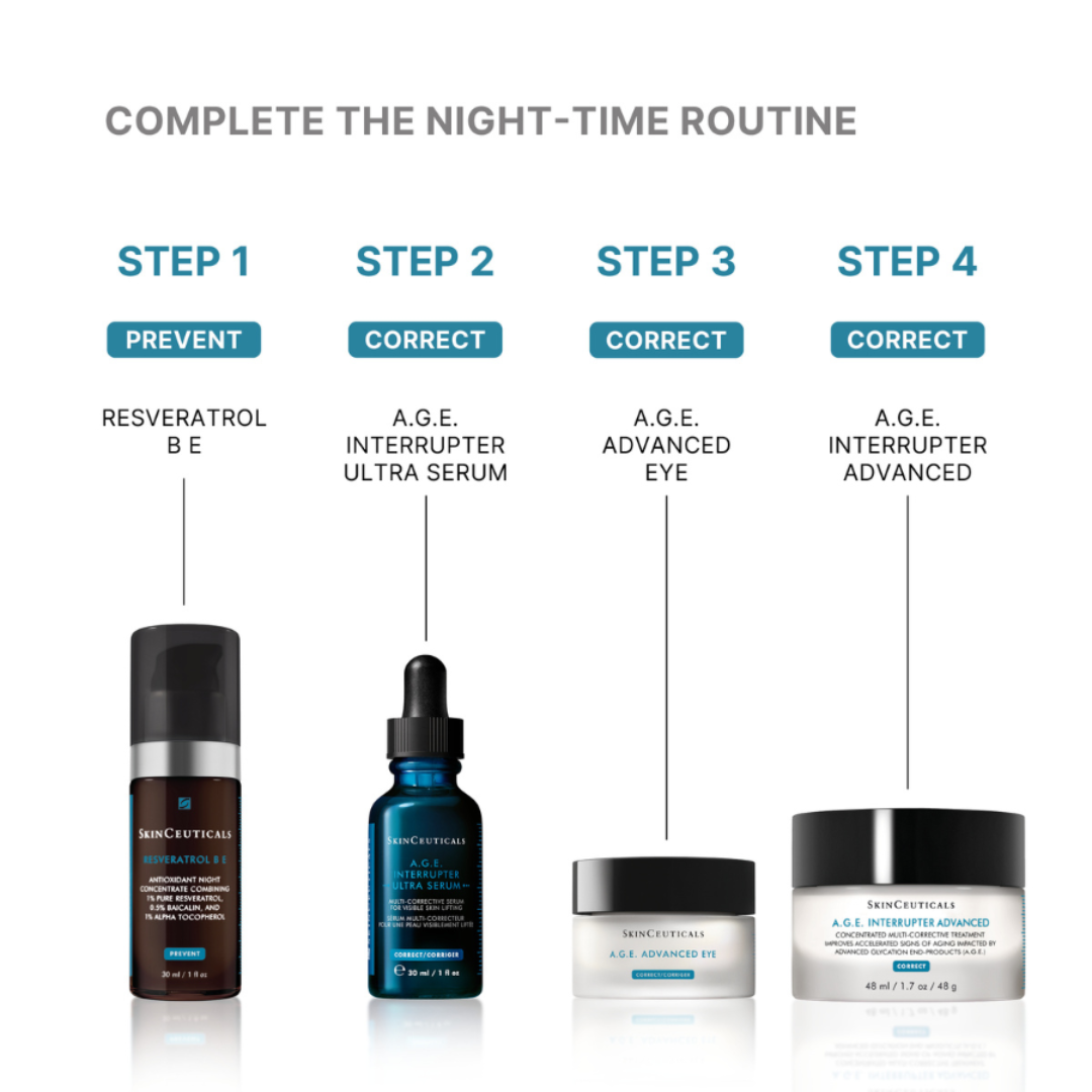 A skincare routine infographic titled 'COMPLETE THE NIGHT-TIME ROUTINE' showing four products labeled Step 1 to Step 4 with text such as PREVENT, CORRECT, A.G.