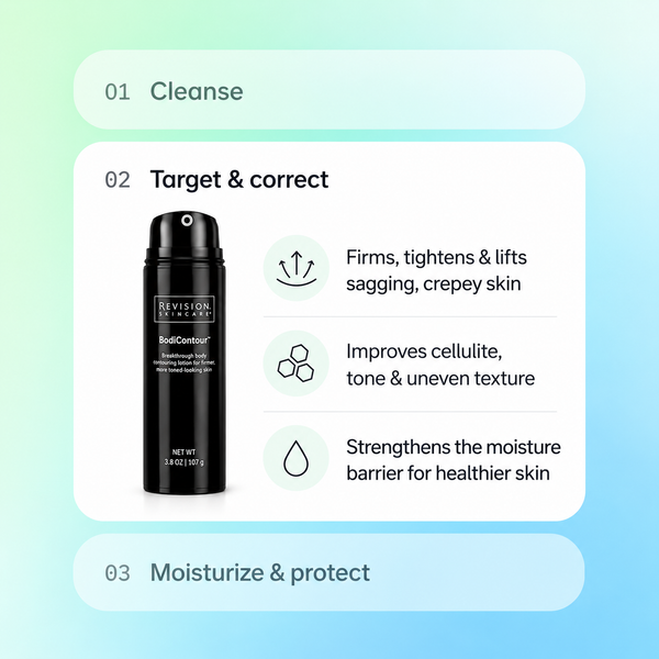 Revision Skincare BodiContour 107g