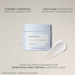 Kerasilk hair mask jar with text highlighting features on a light background