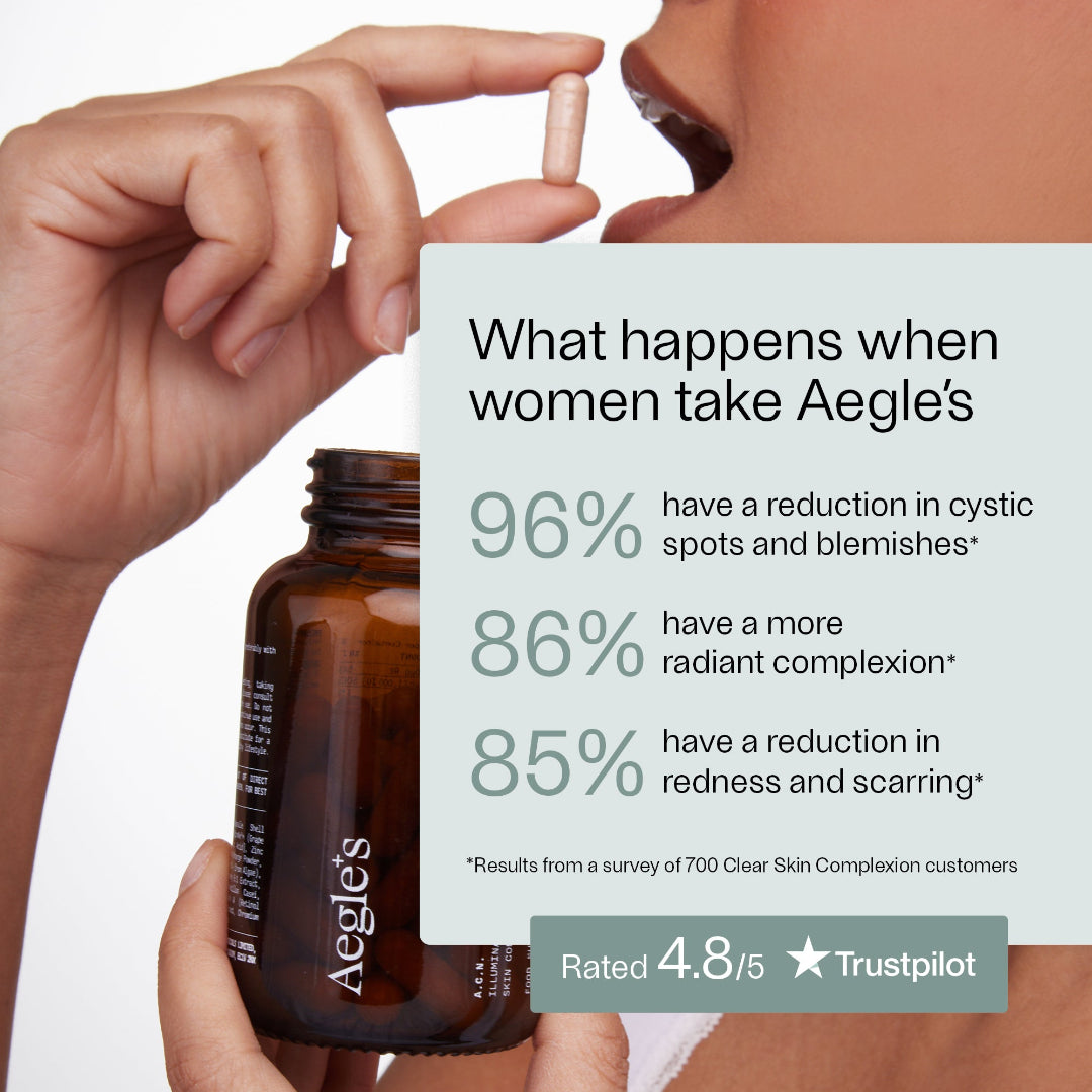 Aegle's product with a woman applying it to her face, showing effectiveness statistics.