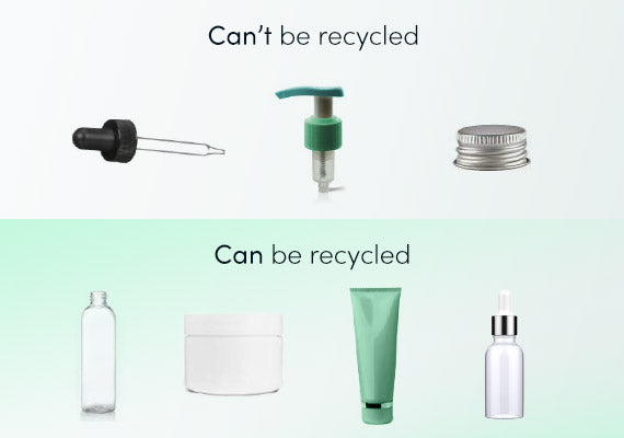 recycling guide beauty products