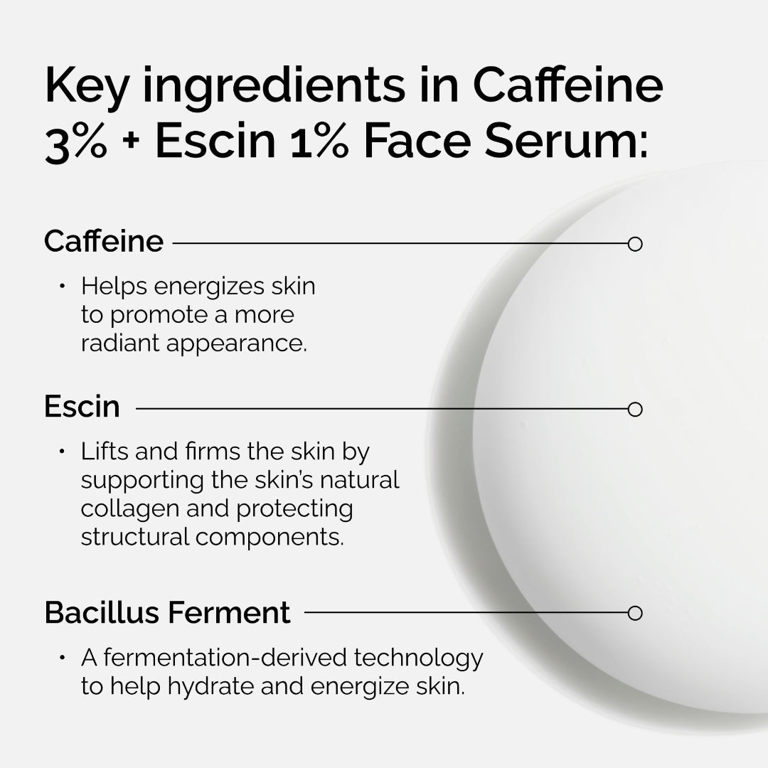 Caffeine 3% + Escin 1% Face Serum with key ingredients listed on a white background