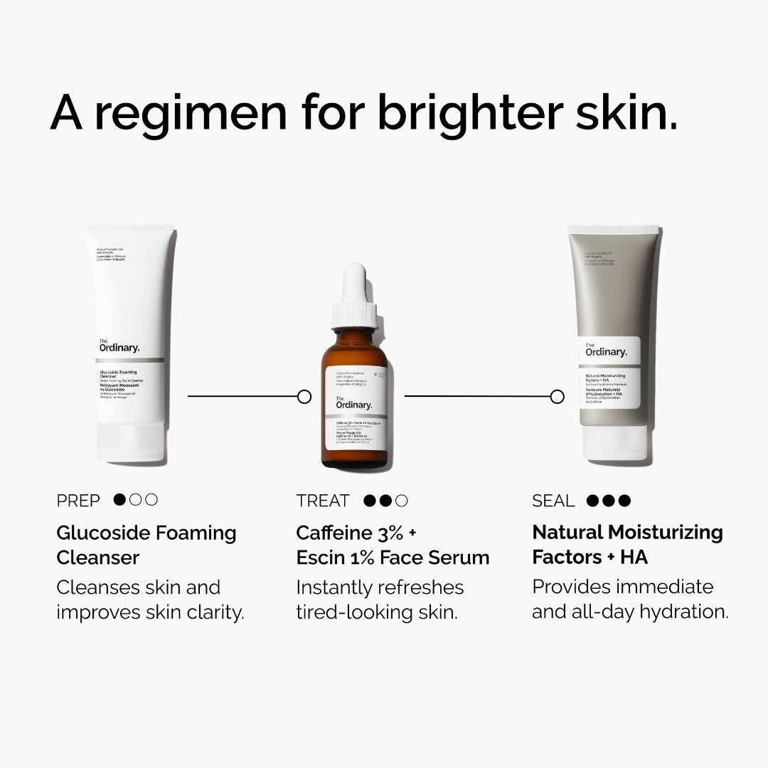 Skincare product lineup with 'The Ordinary' branding on a white background.