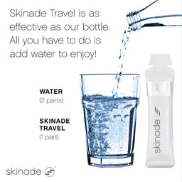 Skinade Travel water pouch shown next to a glass of water with water being poured into it, on a white background with descriptive text about the mix ratio.