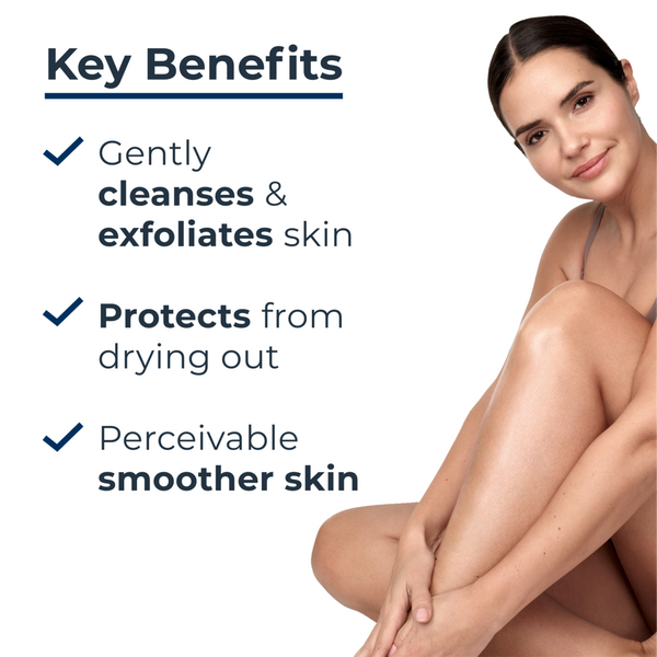 Eucerin UreaRepair Plus 5% Urea Replenishing Shower Gel 400ml