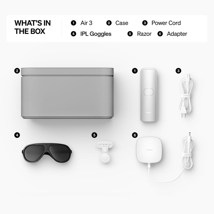 Box contents layout on a white background showing a gray rectangular case, a white cylindrical device, black IPL goggles, a white razor, cords, and an adapter, with numbered labels and a 'WHAT'S IN THE BOX' header.