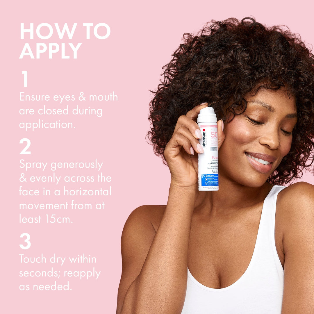 Woman applying a spray product with application instructions on a pink background