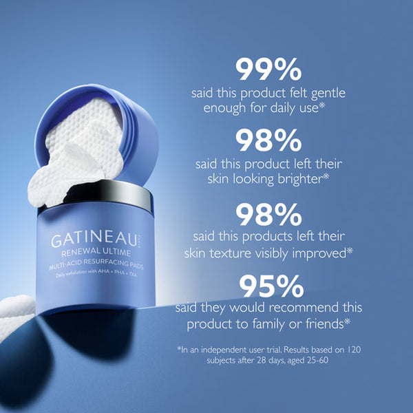Gatineau Renewal Ultime™ Multi-Acid Resurfacing Pads 14