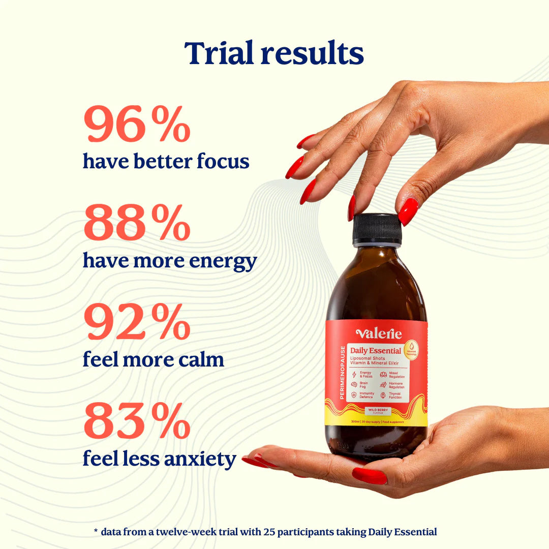 Bottle of Valefie Daily Essential with hand holding it, and trial results text on a white background