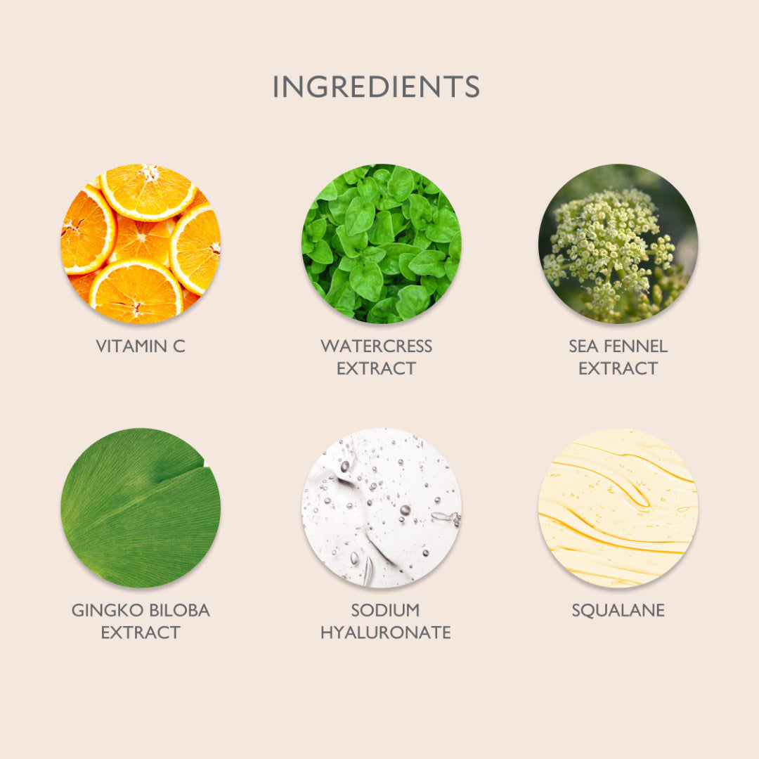List of skincare ingredients with corresponding images and names on a beige background