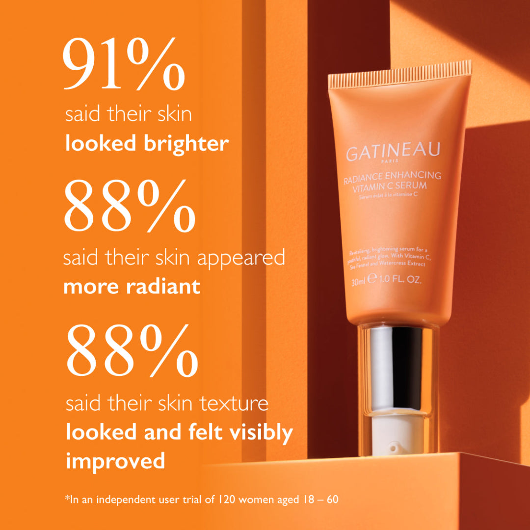 Gatineau skincare serum with customer feedback on an orange background