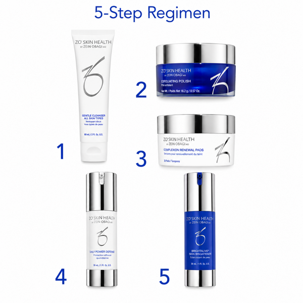 A 5-step skincare regimen set from ZO Skin Health, featuring five products arranged in a numbered grid on a white background: a white cleanser tube, a blue polish cream jar, a white exfoliating pad jar, a white toner spray bottle, and a blue brightening lotion bottle.