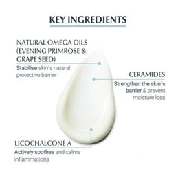 Eucerin AtoControl Face Care Cream key ingredients