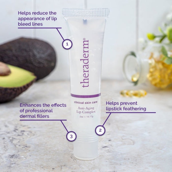 Theraderm Anti-Ageing Lip Complex benefits