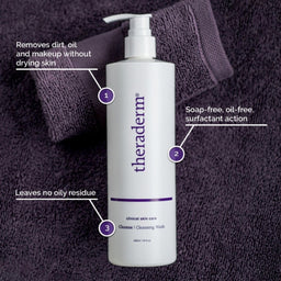 Theraderm Cleansing Wash 120ml benefits