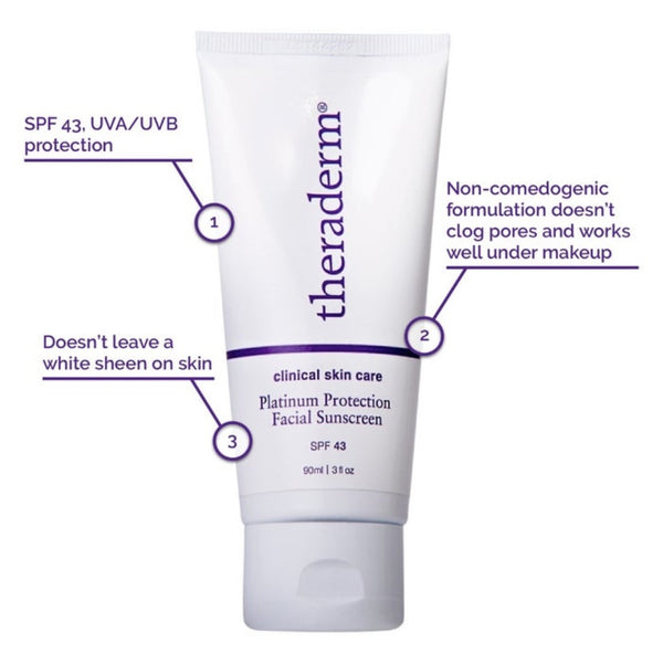 Theraderm Platinum Protection Facial Sunscreen  benefits