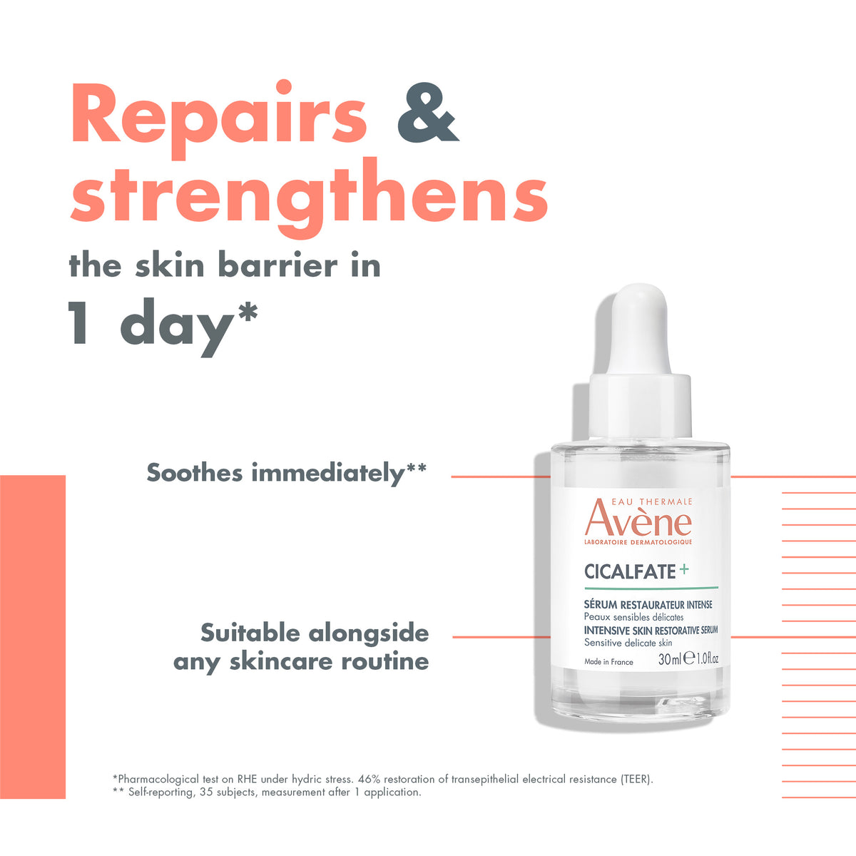 Avène Cicalfate+ Intensive Skin Restorative Serum