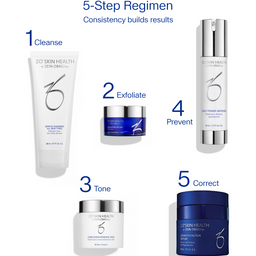 A skincare set arranged on a white background with blue text labels reading '5-Step Regimen' and numbered steps 1 through 5. Visible products include ZO Skin Health cleanser, exfoliator, tone, and correctors, plus a silver-toned serum bottle.