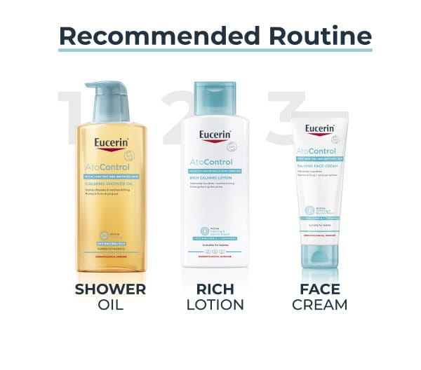 Eucerin AtoControl Rich Calming Lotion 250ml