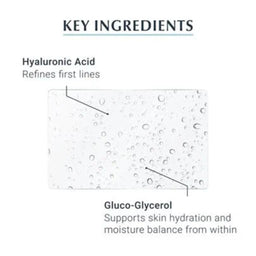 Eucerin Hyaluron-Filler Mist Spray key ingredients