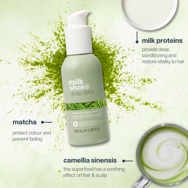 Milk Shake hair care product with matcha and camellia sinensis on a green background