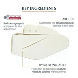 Eucerin Hyaluron-Filler Elasticity Correcting Hand Cream key benefits