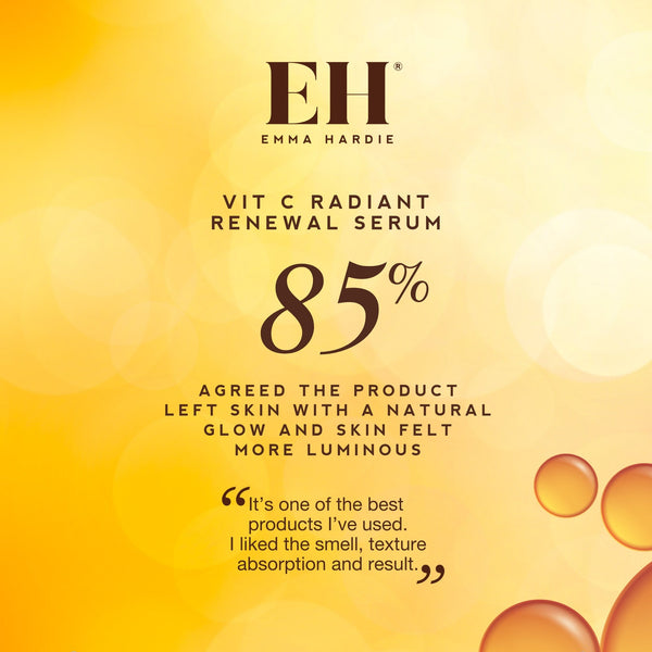 Vit C Radiant Renewal Serum
85% of product trial users agreed that the products left skin with a natural glow and skin felt more luminous.