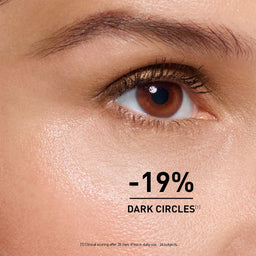 Close-up of a person's eye with text indicating 19% reduction in dark circles.