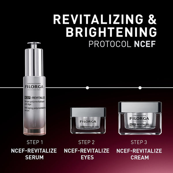 Filorga NCEF Revitalize skincare products with text on a black and red gradient background